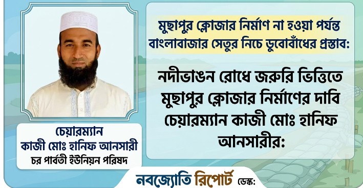 মুছাপুর ক্লোজার নির্মাণ না হওয়া পর্যন্ত বাংলাবাজার সেতুর নিচে ডুবোবাঁধের প্রস্তাব: