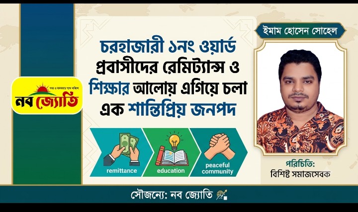 চরহাজারী ১নং ওয়ার্ড প্রবাসীদের রেমিট্যান্স ও শিক্ষার আলোয় এগিয়ে চলা এক শান্তিপ্রিয় জনপদ